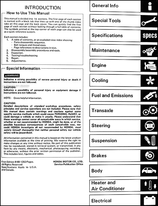 1990 Honda Civic Hatchback Shop Repair Manual Download